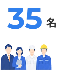 35日