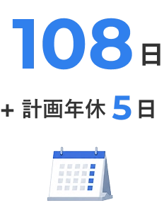 108日