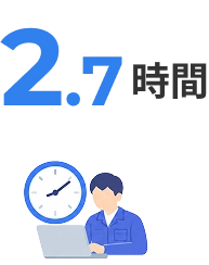 2.7時間